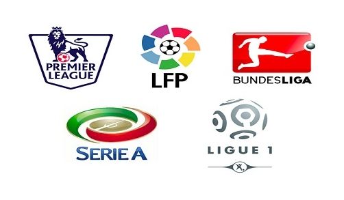 三球的伤病 三球的伤病